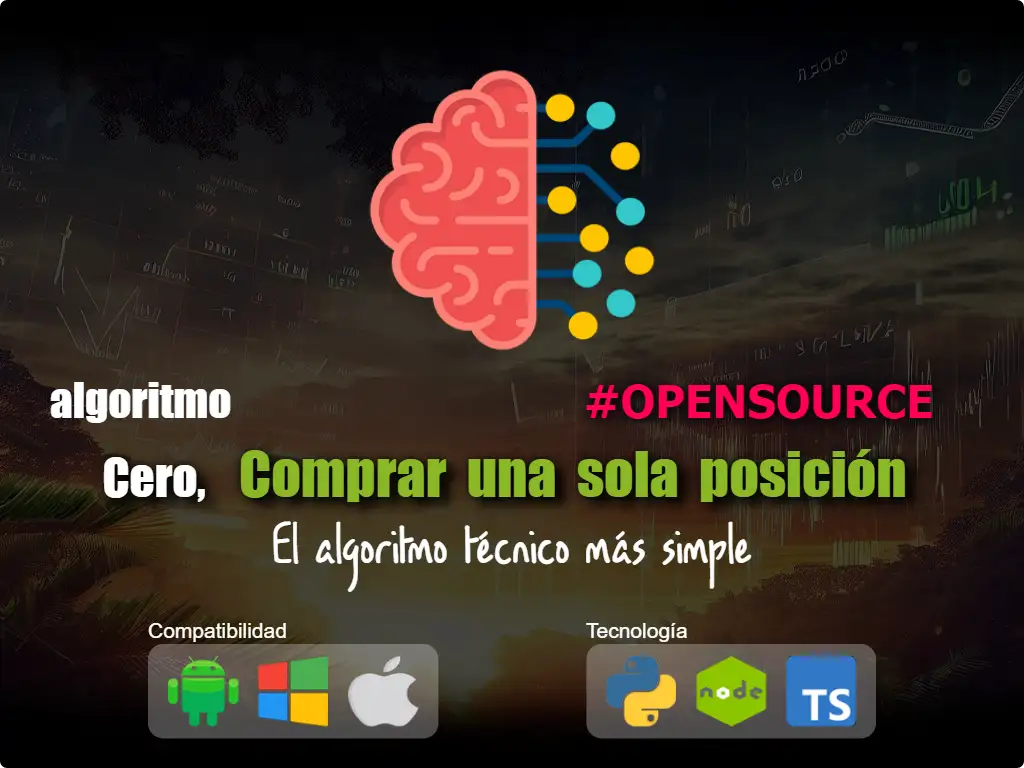 this is the primary image of: Algoritmo Cero - Comprar de Posición Única