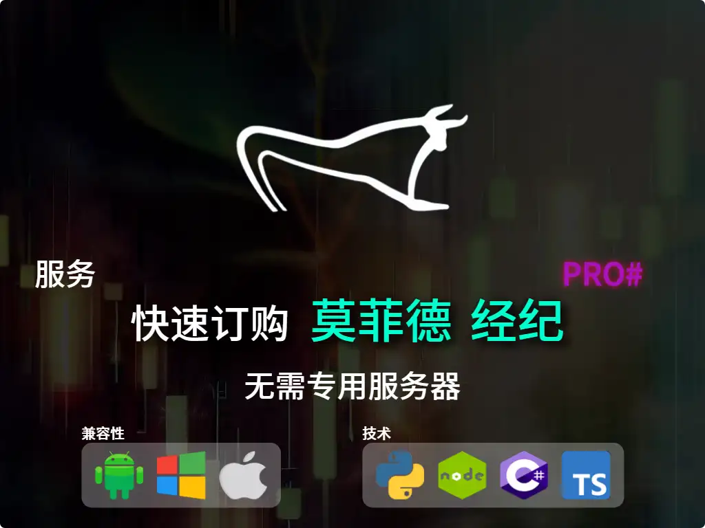 this is the main image of journal: 快速下单莫菲德经纪（高资本）