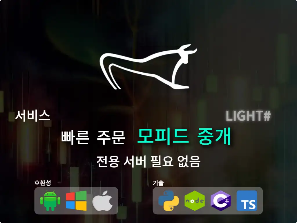 this is the main image of journal: 중개업을 모피드 빠른 주문(저자본)