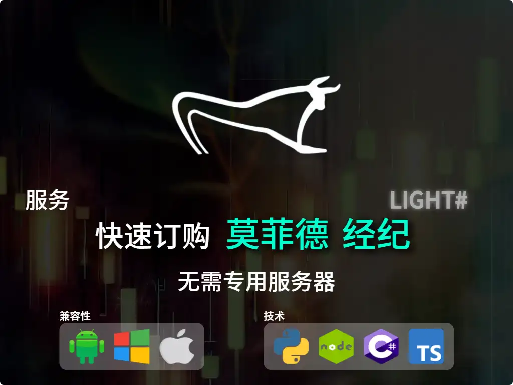 this is the main image of journal: 快速下单莫菲德经纪（低资本）