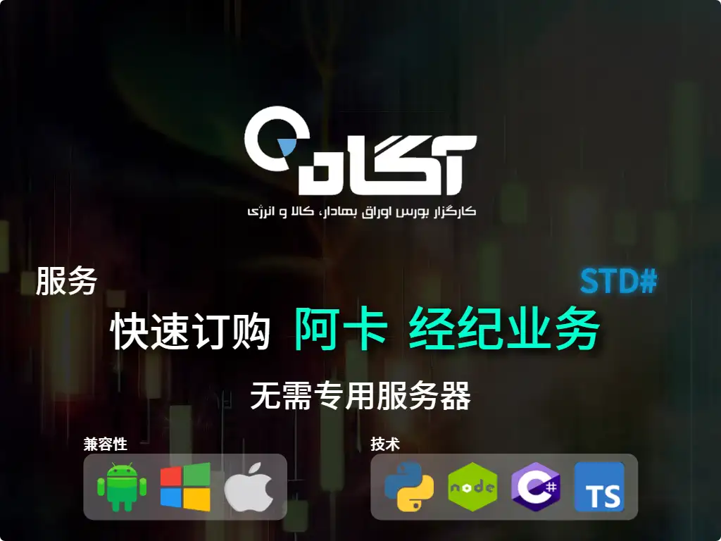 this is the main image of journal: 快速下单阿卡经纪业务（平均资本）