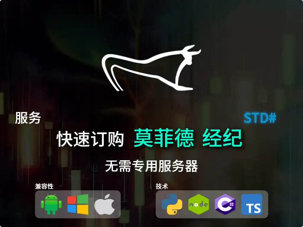this is the main image of journal: 快速下单莫菲德经纪（平均资本）